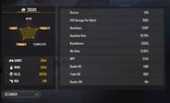 Raistar's CS Career stats (Image via Garena)